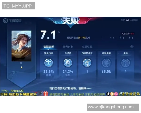 LNG战队心理素质分析：如何在王者荣耀中保持冷静与决策力