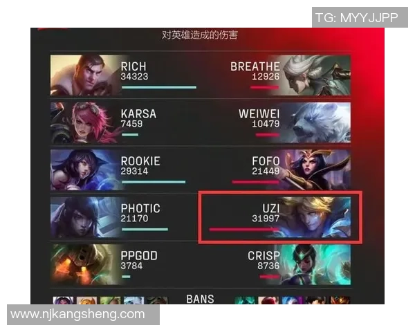 V5在职业联赛中的耐力表现分析与战术探讨