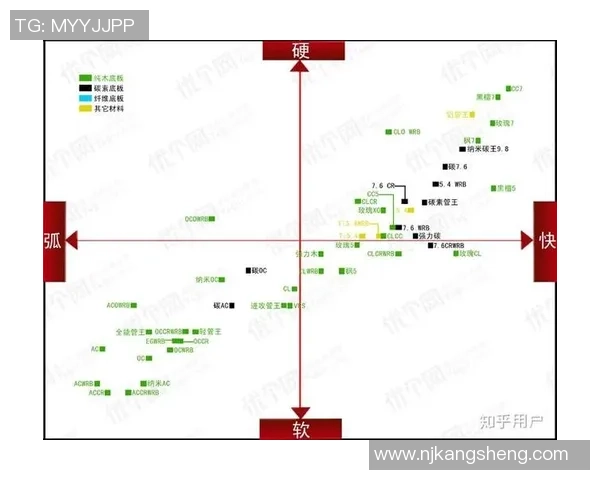 成都羽毛球队快攻战术分析与比赛表现的得失总结